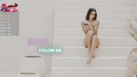 Sofia independent model online show from February 14, 2025, 11:31 am