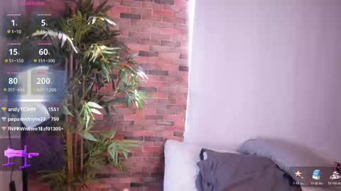 Snapshot of i_am_lucy1 chatting on February 28, 2025, 1:25 pm Lucy online show from February 28, 2025, 1:25 pm