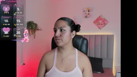 Snapshot of iriss_5 chatting on November 14, 2025, 3:38 am Iris online show from November 14, 2025, 3:38 am