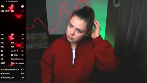 isabellabler online show from February 22, 2025, 3:47 pm