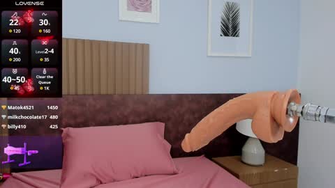 ISSYS online show from January 26, 2025, 5:13 pm