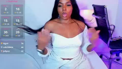 Snapshot of ivybliss8 chatting on February 25, 2025, 3:16 pm i v y  b l i s s online show from February 25, 2025, 3:16 pm