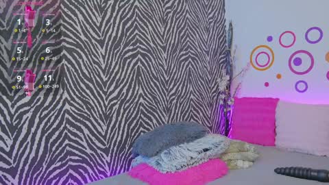 Snapshot of jennyshow chatting on January 18, 2025, 10:17 am JennyShow online show from January 18, 2025, 10:17 am