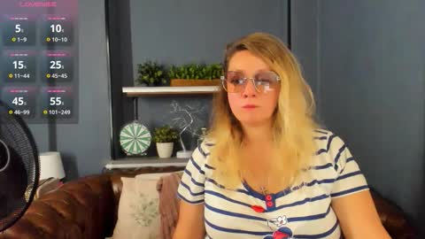 Snapshot of jessica_foxie chatting on September 12, 2025, 8:14 am Jessica online show from September 12, 2025, 8:14 am