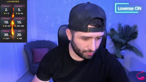 Snapshot of jhon_bear02 chatting on January 13, 2025, 5:12 pm John Bear.... online show from January 13, 2025, 5:12 pm