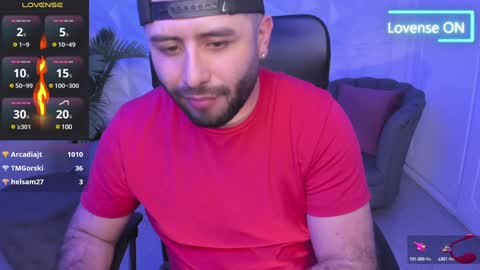 Snapshot of jhon_bear02 chatting on January 18, 2025, 2:33 pm John Bear.... online show from January 18, 2025, 2:33 pm