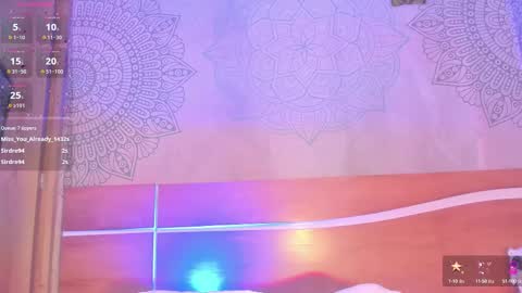 Snapshot of joel_tyler_ chatting on March 4, 2025, 11:54 pm Joel online show from March 4, 2025, 11:54 pm