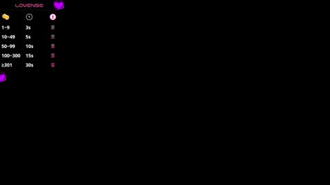 Julieta online show from January 16, 2025, 4:07 am