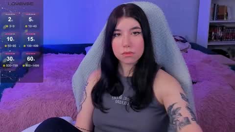 Snapshot of kailey_harris chatting on December 10, 2024, 1:44 pm Kailey NONUDE online show from December 10, 2024, 1:44 pm