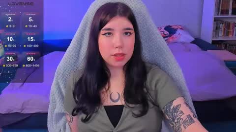 Snapshot of kailey_harris chatting on January 20, 2025, 6:10 pm Kailey NONUDE online show from January 20, 2025, 6:10 pm