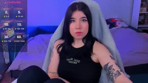 Snapshot of kailey_harris chatting on January 28, 2025, 5:46 pm Kailey NONUDE online show from January 28, 2025, 5:46 pm