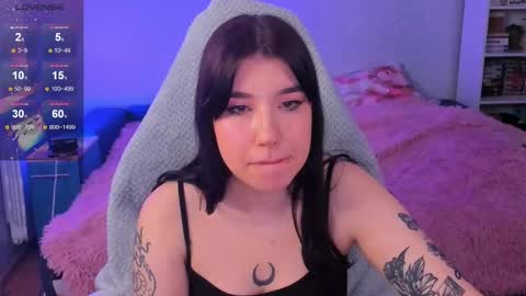 Snapshot of kailey_harris chatting on March 8, 2025, 5:43 pm Kailey NONUDE online show from March 8, 2025, 5:43 pm