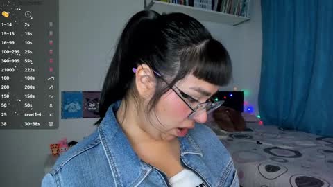 Ill be on at sunday see u Lynn  Could u help me to reach 100 Thmbs upp plssss   Independent girl 3 online show from January 16, 2025, 2:51 am