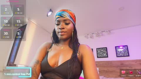 Snapshot of karol_scott1 chatting on January 31, 2025, 9:16 pm KAROL SCOTT online show from January 31, 2025, 9:16 pm