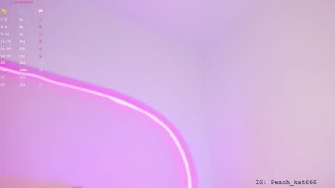 Snapshot of katiepeach_ chatting on January 10, 2025, 3:37 pm Katy IGPeach kat666 online show from January 10, 2025, 3:37 pm