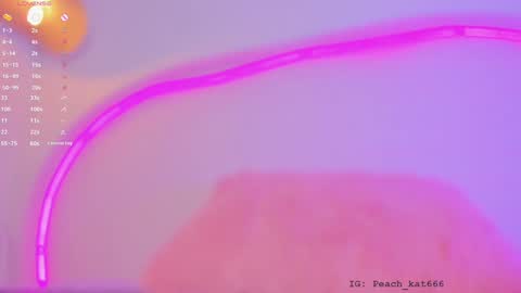 Snapshot of katiepeach_ chatting on February 2, 2025, 8:19 pm Katy IGPeach kat666 online show from February 2, 2025, 8:19 pm
