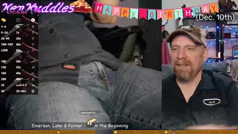 Ken Kuddles online show from December 20, 2025, 1:56 am