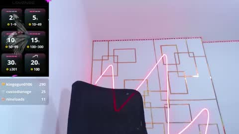 Snapshot of khalany_hadid chatting on December 2, 2024, 9:35 am kahalany online show from December 2, 2024, 9:35 am