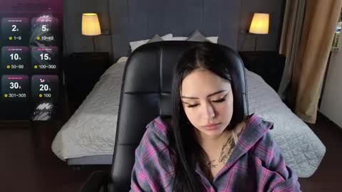 Snapshot of kim_brownie chatting on February 12, 2025, 8:59 am Kim online show from February 12, 2025, 8:59 am