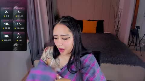 Snapshot of kim_brownie chatting on February 13, 2025, 8:45 pm Kim online show from February 13, 2025, 8:45 pm