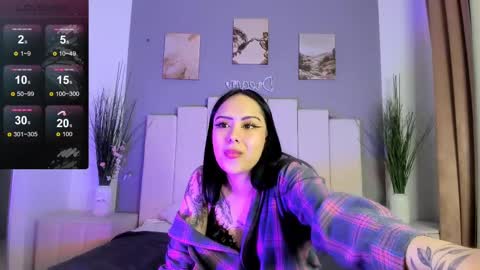 Snapshot of kim_brownie chatting on March 1, 2025, 11:50 am Kim online show from March 1, 2025, 11:50 am