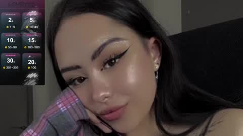 Snapshot of kim_brownie chatting on March 4, 2025, 6:15 am Kim online show from March 4, 2025, 6:15 am