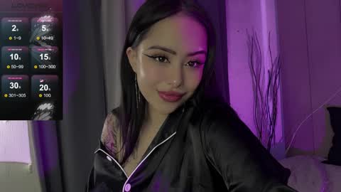 Snapshot of kim_brownie chatting on March 7, 2025, 1:53 am Kim online show from March 7, 2025, 1:53 am