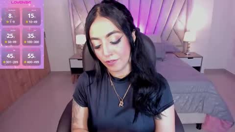 Snapshot of kim_thompson_ chatting on September 23, 2025, 11:13 am kim online show from September 23, 2025, 11:13 am