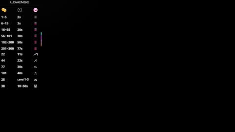 kitty_4you online show from October 28, 2025, 7:01 am