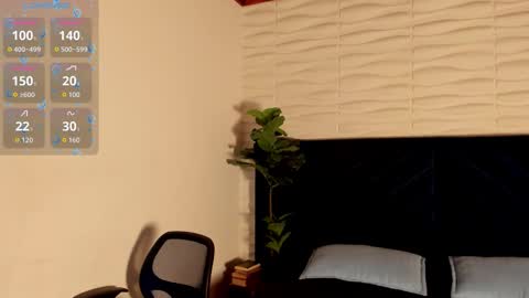 Snapshot of labrinthteasing chatting on October 11, 2025, 12:15 pm labrinthteasing online show from October 11, 2025, 12:15 pm