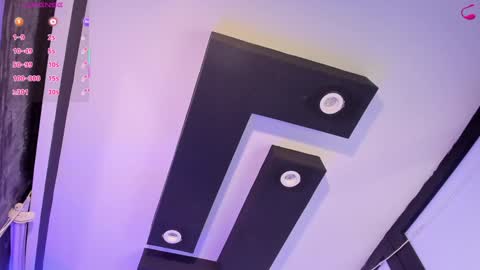 Snapshot of ladysweetts chatting on January 17, 2025, 8:13 am Lady online show from January 17, 2025, 8:13 am