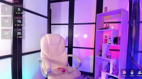 Snapshot of ladysweetts chatting on January 22, 2025, 7:35 am Lady online show from January 22, 2025, 7:35 am