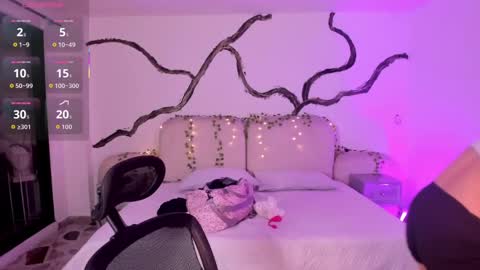 Snapshot of ladysweetts chatting on September 13, 2025, 4:34 am Lady online show from September 13, 2025, 4:34 am