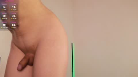 Snapshot of laliwhite chatting on January 10, 2025, 1:21 am Lilia online show from January 10, 2025, 1:21 am