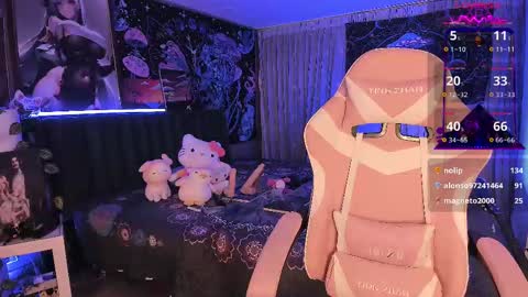 Snapshot of lanakyutt chatting on February 24, 2025, 11:54 am L A N A online show from February 24, 2025, 11:54 am