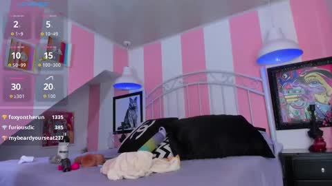 Snapshot of leah_evans3 chatting on February 3, 2025, 12:47 am ---Leah-- online show from February 3, 2025, 12:47 am