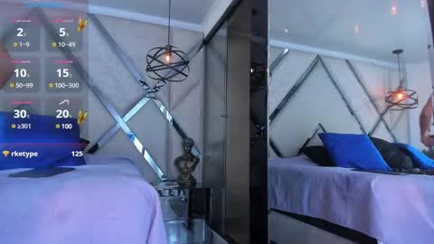 Snapshot of leah_evans3 chatting on February 22, 2025, 12:49 am ---Leah-- online show from February 22, 2025, 12:49 am