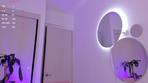 Lenner INDEPENDENT MODEL online show from January 19, 2025, 1:32 am