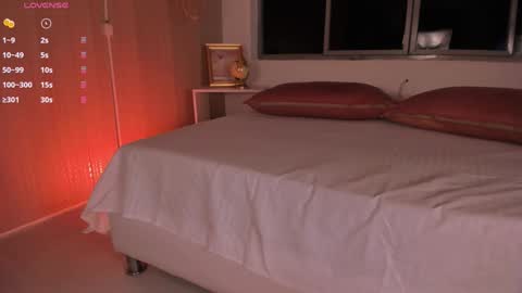 Snapshot of lexie_red chatting on January 31, 2025, 12:28 am LEXIE online show from January 31, 2025, 12:28 am