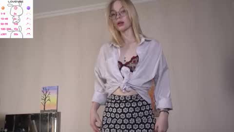 Ann online show from November 28, 2025, 7:16 pm