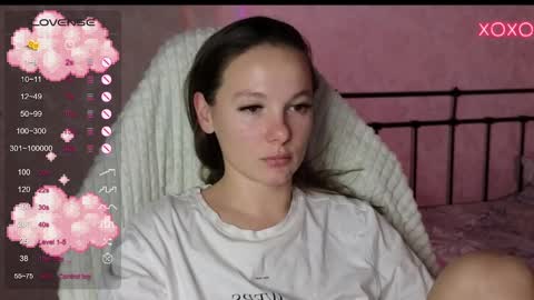 Snapshot of lil_luna_x chatting on December 7, 2024, 5:42 pm little moon online show from December 7, 2024, 5:42 pm