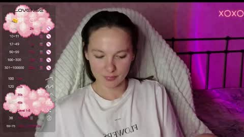 Snapshot of lil_luna_x chatting on December 10, 2024, 8:27 pm little moon online show from December 10, 2024, 8:27 pm