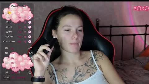 Snapshot of lil_luna_x chatting on December 13, 2024, 6:38 pm little moon online show from December 13, 2024, 6:38 pm