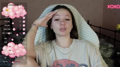Snapshot of lil_luna_x chatting on January 31, 2025, 7:08 pm little moon online show from January 31, 2025, 7:08 pm
