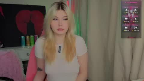 Snapshot of lilhornyprincess chatting on November 13, 2025, 7:29 am Nika and Lori online show from November 13, 2025, 7:29 am