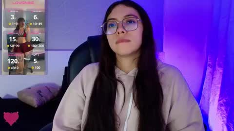 Snapshot of lilith_rose6 chatting on December 5, 2025, 1:20 pm Lilith online show from December 5, 2025, 1:20 pm