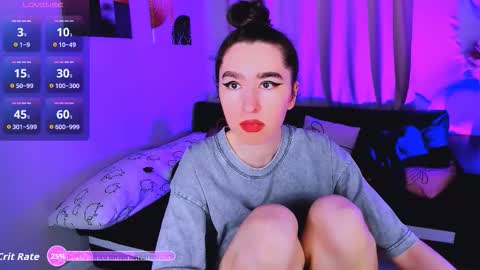 Snapshot of lily_xbaby chatting on November 8, 2025, 10:04 am LILY online show from November 8, 2025, 10:04 am