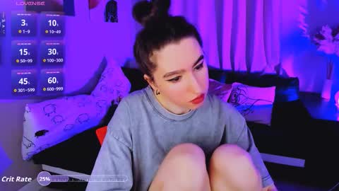 Snapshot of lily_xbaby chatting on November 27, 2025, 8:05 am LILY online show from November 27, 2025, 8:05 am