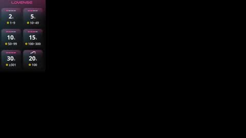 Snapshot of lincolnschwartz1 chatting on September 21, 2025, 7:10 am Chubby Daddy online show from September 21, 2025, 7:10 am