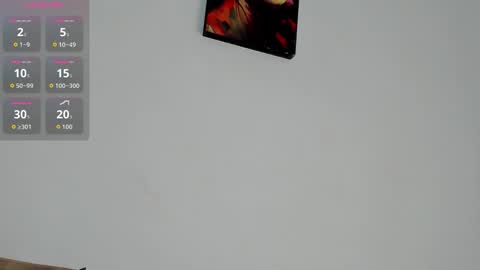 logantwink18 online show from December 2, 2025, 5:08 pm